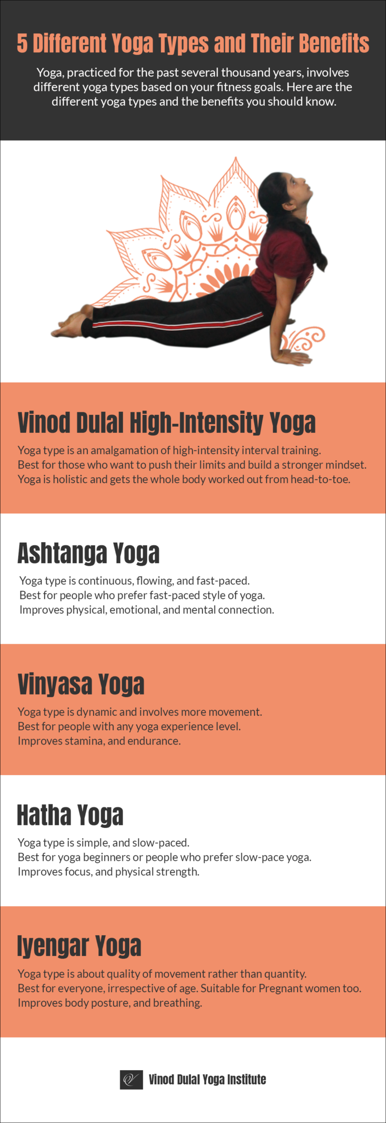 5 Different Types of Yoga and Their Benefits