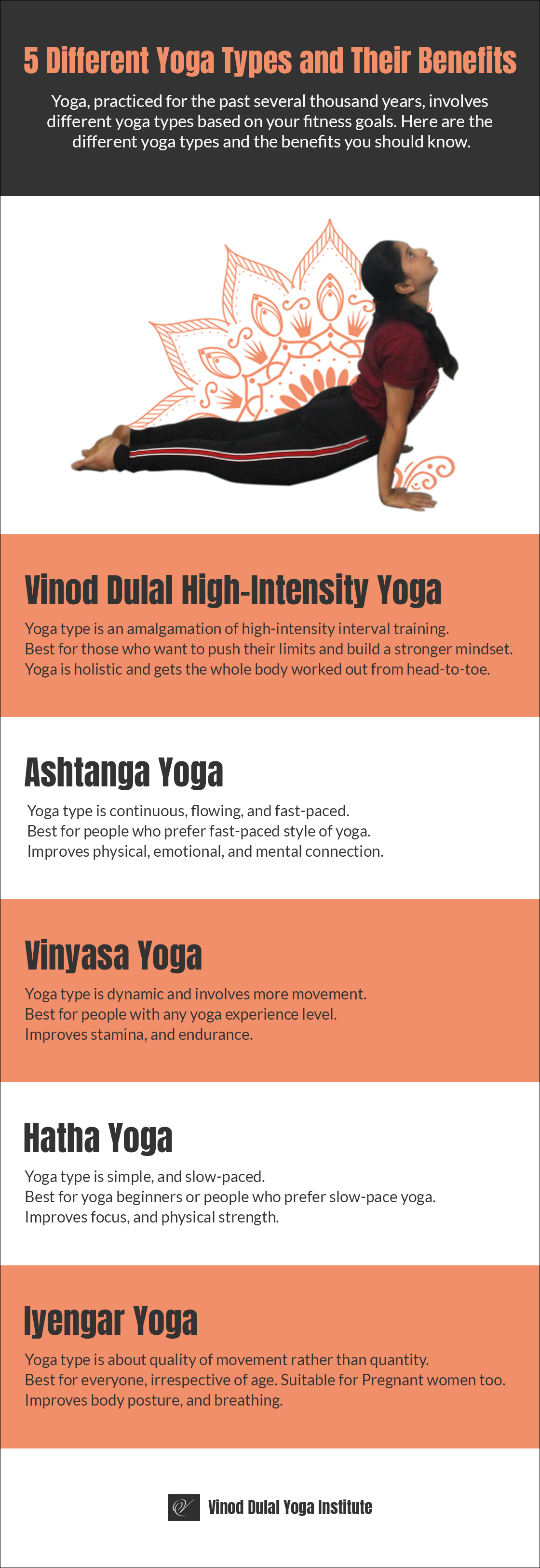 #5 Different Yoga Types and Their Benefits - Vinod Dulal Yoga Institute